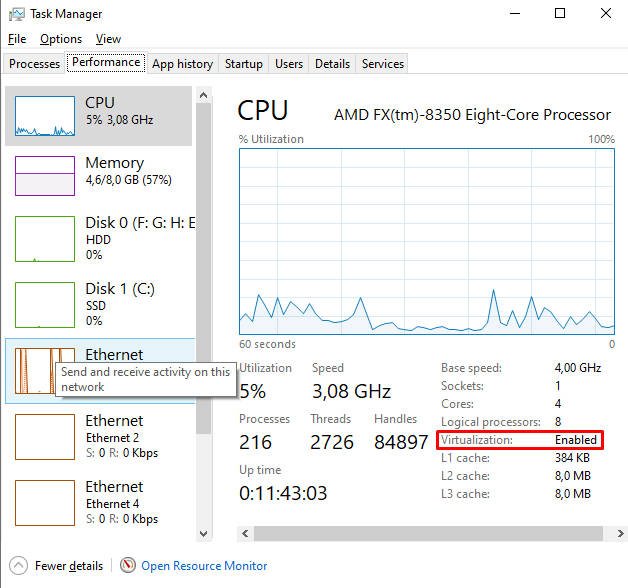 2 Cara Mengaktifkan Hyper V Windows Mudah 2 Cara Mengaktifkan Hyper V Windows Mudah